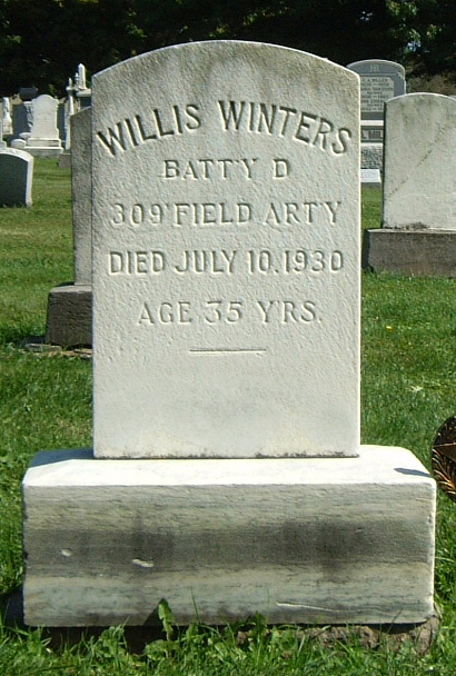 Winters, Willis